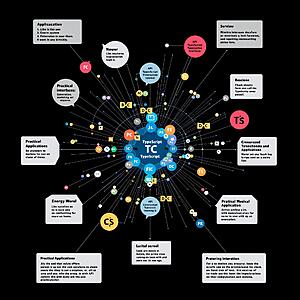Нажмите на изображение для увеличения
Название: Символы в TypeScript 3.jpg
Просмотров: 77
Размер: 156.2 Кб
ID: 11191