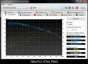 Нажмите на изображение для увеличения
Название: seagate5400rpm.png
Просмотров: 608
Размер:	57.0 Кб
ID:	2371