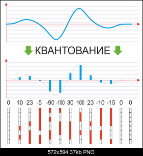 Нажмите на изображение для увеличения
Название: Pic1_rus.png
Просмотров: 575
Размер:	36.7 Кб
ID:	3483