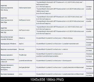 Нажмите на изображение для увеличения
Название: 3.png
Просмотров: 677
Размер:	186.2 Кб
ID:	4233