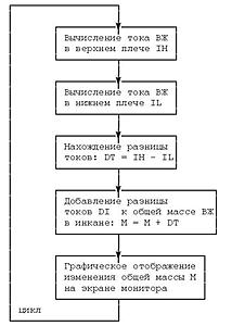 Нажмите на изображение для увеличения
Название: 2_2.jpg
Просмотров: 1040
Размер:	88.6 Кб
ID:	5666