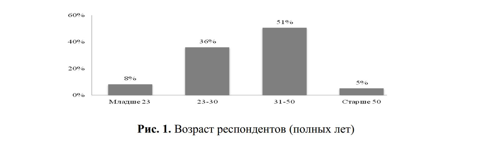 Название: Скриншот 06-05-2021 180453.jpg
Просмотров: 430

Размер: 23.5 Кб