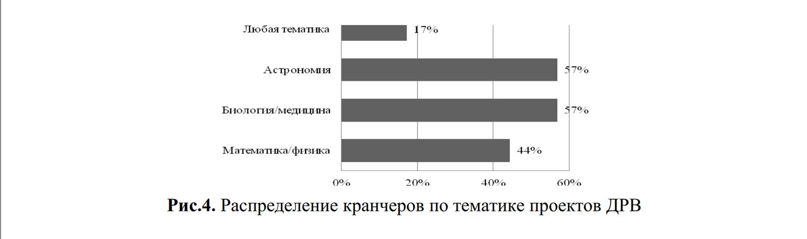 Название: Скриншот 06-05-2021 180554.jpg
Просмотров: 422

Размер: 32.5 Кб