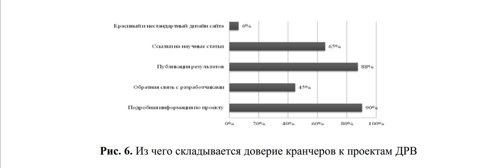 Название: Скриншот 06-05-2021 180620.jpg
Просмотров: 378

Размер: 36.4 Кб