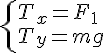 https://www.cyberforum.ru/cgi-bin/latex.cgi?\left\{ \begin{array}{l}<br />
{T_x} = {F_1}\\<br />
{T_y} = mg<br />
\end{array} \right.