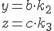 https://www.cyberforum.ru/cgi-bin/latex.cgi?y=b\cdot k_2\\z=c\cdot k_3