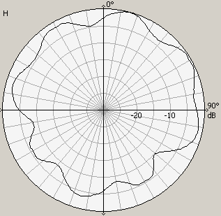 Брянская Грайворон (6666)