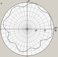 Брянская Грайворон (6666)