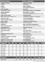 Manufacturer             : G.Skill 
Series                   : Trident Z 
Part Number              : F4-3600C16-8GTZ 
Serial Number            : 00000000h 
JEDEC DIMM Label         : 8GB 1Rx8...
