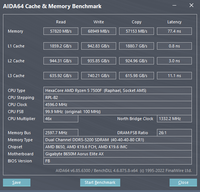 AMD Ryzen 5 7500F