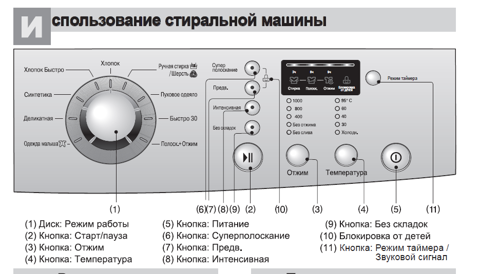 Очистка барабана bosch